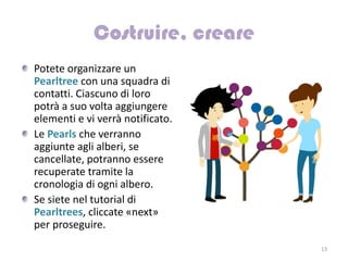 Potete organizzare un
Pearltree con una squadra di
contatti. Ciascuno di loro
potrà a suo volta aggiungere
elementi e vi verrà notificato.
Le Pearls che verranno
aggiunte agli alberi, se
cancellate, potranno essere
recuperate tramite la
cronologia di ogni albero.
Se siete nel tutorial di
Pearltrees, cliccate «next»
per proseguire.
                                  13
 