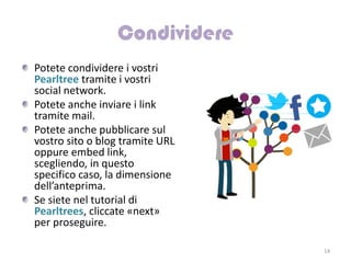 Potete condividere i vostri
Pearltree tramite i vostri
social network.
Potete anche inviare i link
tramite mail.
Potete anche pubblicare sul
vostro sito o blog tramite URL
oppure embed link,
scegliendo, in questo
specifico caso, la dimensione
dell’anteprima.
Se siete nel tutorial di
Pearltrees, cliccate «next»
per proseguire.

                                 14
 