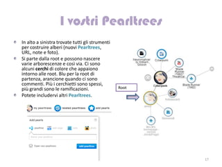 In alto a sinistra trovate tutti gli strumenti
per costruire alberi (nuovi Pearltrees,
URL, note e foto).
Si parte dalla root e possono nascere
varie arborescenze e così via. Ci sono
alcuni cerchi di colore che appaiono
intorno alle root. Blu per la root di
partenza, arancione quando ci sono
commenti. Più i cerchietti sono spessi,
più grandi sono le ramificazioni.                Root
Potete includervi altri Pearltrees.




                                                        17
 