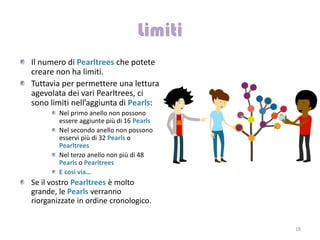 Il numero di Pearltrees che potete
creare non ha limiti.
Tuttavia per permettere una lettura
agevolata dei vari Pearltrees, ci
sono limiti nell’aggiunta di Pearls:
        Nel primo anello non possono
        essere aggiunte più di 16 Pearls
        Nel secondo anello non possono
        esservi più di 32 Pearls o
        Pearltrees
        Nel terzo anello non più di 48
        Pearls o Pearltrees
        E così via…
Se il vostro Pearltrees è molto
grande, le Pearls verranno
riorganizzate in ordine cronologico.


                                           18
 