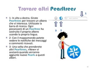 1- In alto a destra. Girate
Pearltrees per trovare un albero
che vi interessa. Utilizzate la
barra di ricerca. Ogni
possessore di un Pearltree ha
costruito il proprio albero
usando la propria lingua.
2- Con il mappamondo potete
vedere le notifiche dei messaggi
o commenti ricevuti.
3- Una volta che prenderete
altri Pearltrees, «New» vi
avviserà quando verranno
aggiunte nuove Pearls a questi
alberi.


                                   19
 