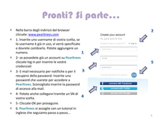 Nella barra degli indirizzi del browser
cliccate: www.pearltrees.com
1. Inserite uno username di vostra scelta, se
lo username è già in uso, vi verrà specificato
e dovrete cambiarlo. Potete aggiungere un
numero.
2- se possedete già un account su Pearltrees
cliccate log in per inserire le vostre
credenziali
3- E-mail necessario per notifiche o per il
recupero della password. Inserite una
password che userete per accedere a
Pearltrees. Sconsigliato inserire la password
di accesso alla mail.
4- Potete anche collegarvi tramite un SN di
vostra scelta.
5- Cliccate OK per proseguire.
6. Pearltrees vi accoglie con un tutorial in
inglese che seguiamo passo a passo…
                                                 6
 