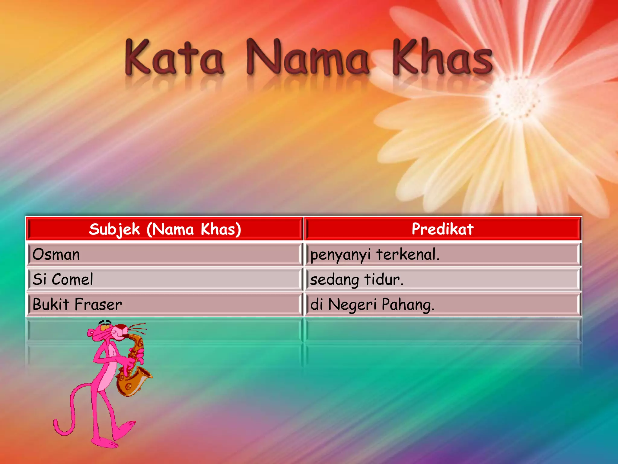 Subjek (Nama Khas)                   Predikat
Osman                        penyanyi terkenal.
Si Comel                     sedang tidur.
Bukit Fraser                 di Negeri Pahang.
 
