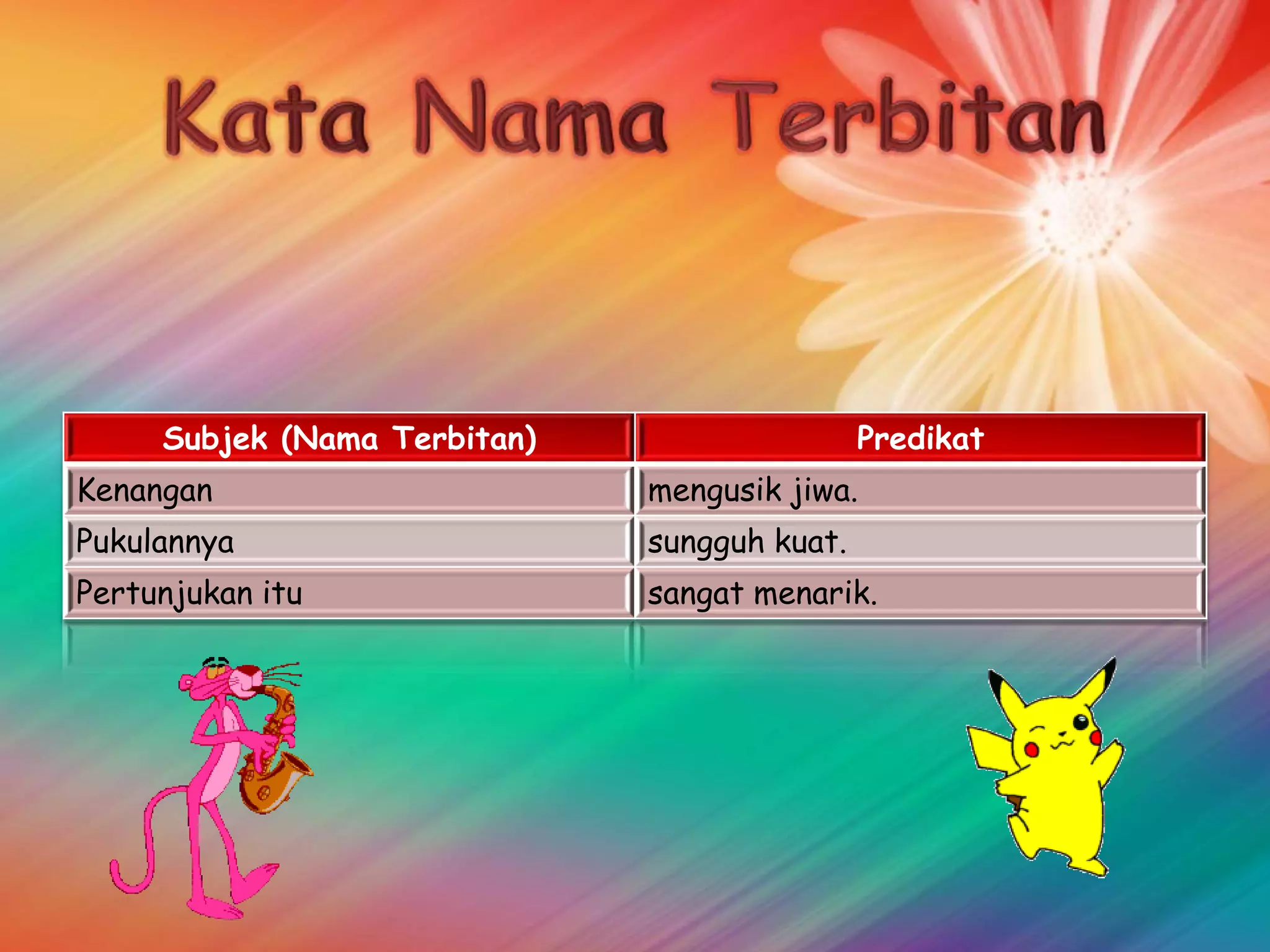 Subjek (Nama Terbitan)                   Predikat
Kenangan                      mengusik jiwa.
Pukulannya                    sungguh kuat.
Pertunjukan itu               sangat menarik.
 