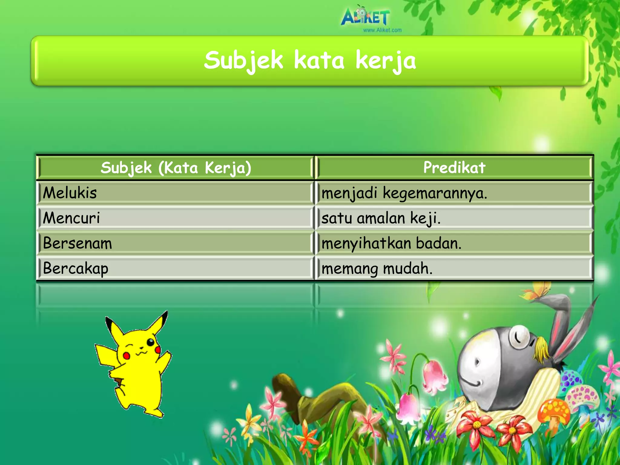 Subjek kata kerja



          Subjek (Kata Kerja)                 Predikat
Melukis                         menjadi kegemarannya.
Mencuri                         satu amalan keji.
Bersenam                        menyihatkan badan.
Bercakap                        memang mudah.
 