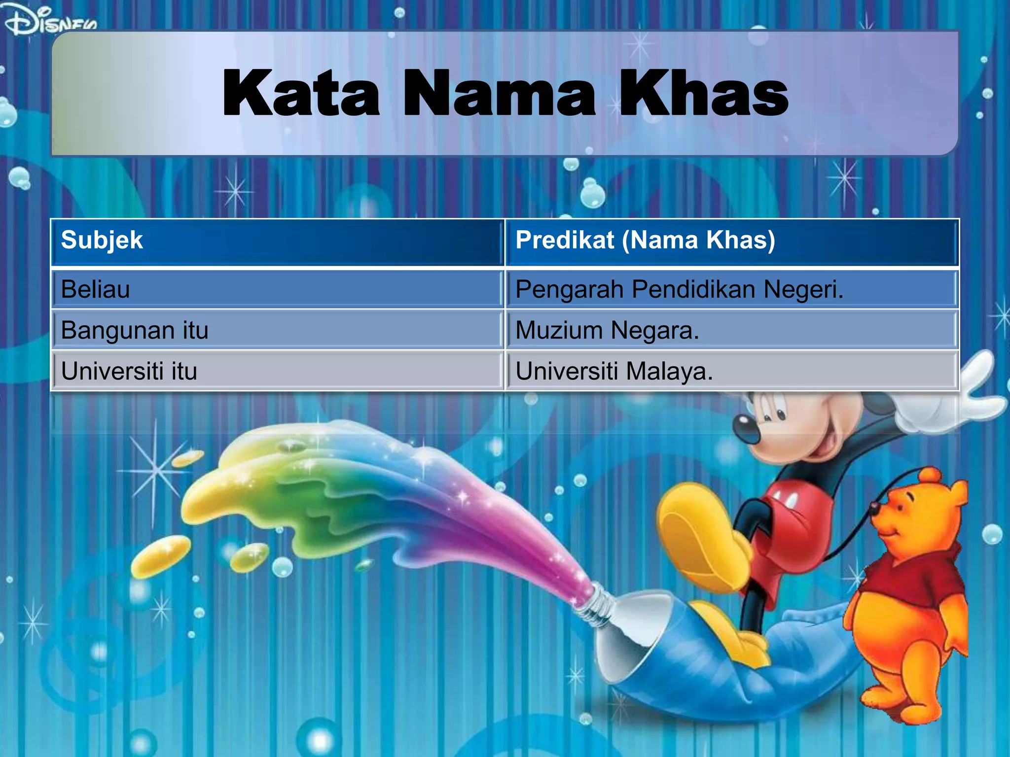Kata Nama Khas

Subjek                  Predikat (Nama Khas)
Beliau                  Pengarah Pendidikan Negeri.
Bangunan itu            Muzium Negara.
Universiti itu          Universiti Malaya.
 