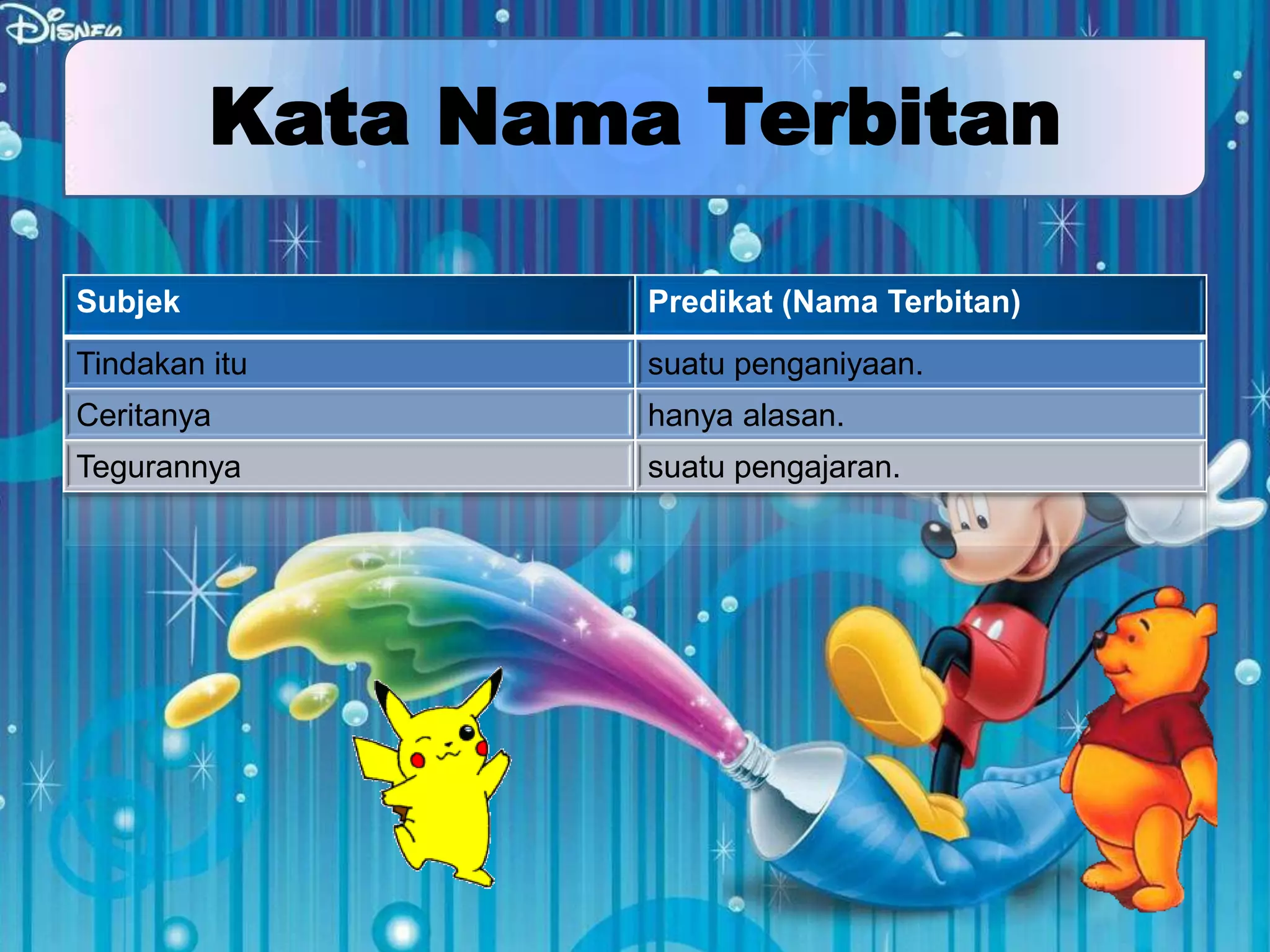 Kata Nama Terbitan

Subjek            Predikat (Nama Terbitan)
Tindakan itu      suatu penganiyaan.
Ceritanya         hanya alasan.
Tegurannya        suatu pengajaran.
 