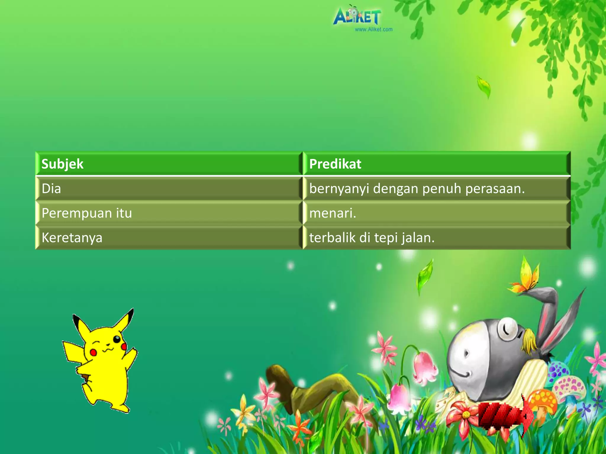Subjek          Predikat
Dia             bernyanyi dengan penuh perasaan.
Perempuan itu   menari.
Keretanya       terbalik di tepi jalan.
 