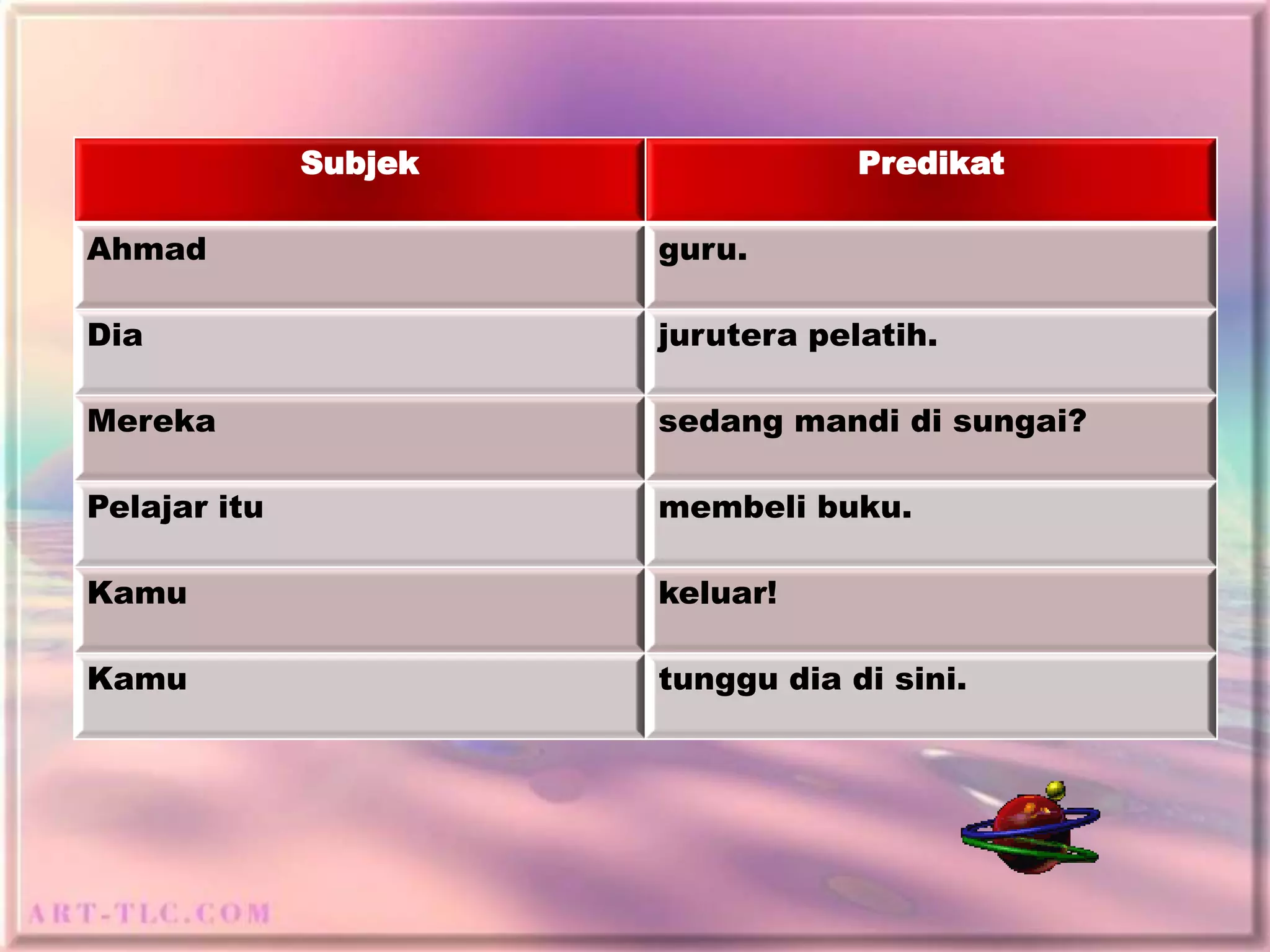 Subjek               Predikat

Ahmad                  guru.

Dia                    jurutera pelatih.

Mereka                 sedang mandi di sungai?

Pelajar itu            membeli buku.

Kamu                   keluar!

Kamu                   tunggu dia di sini.
 