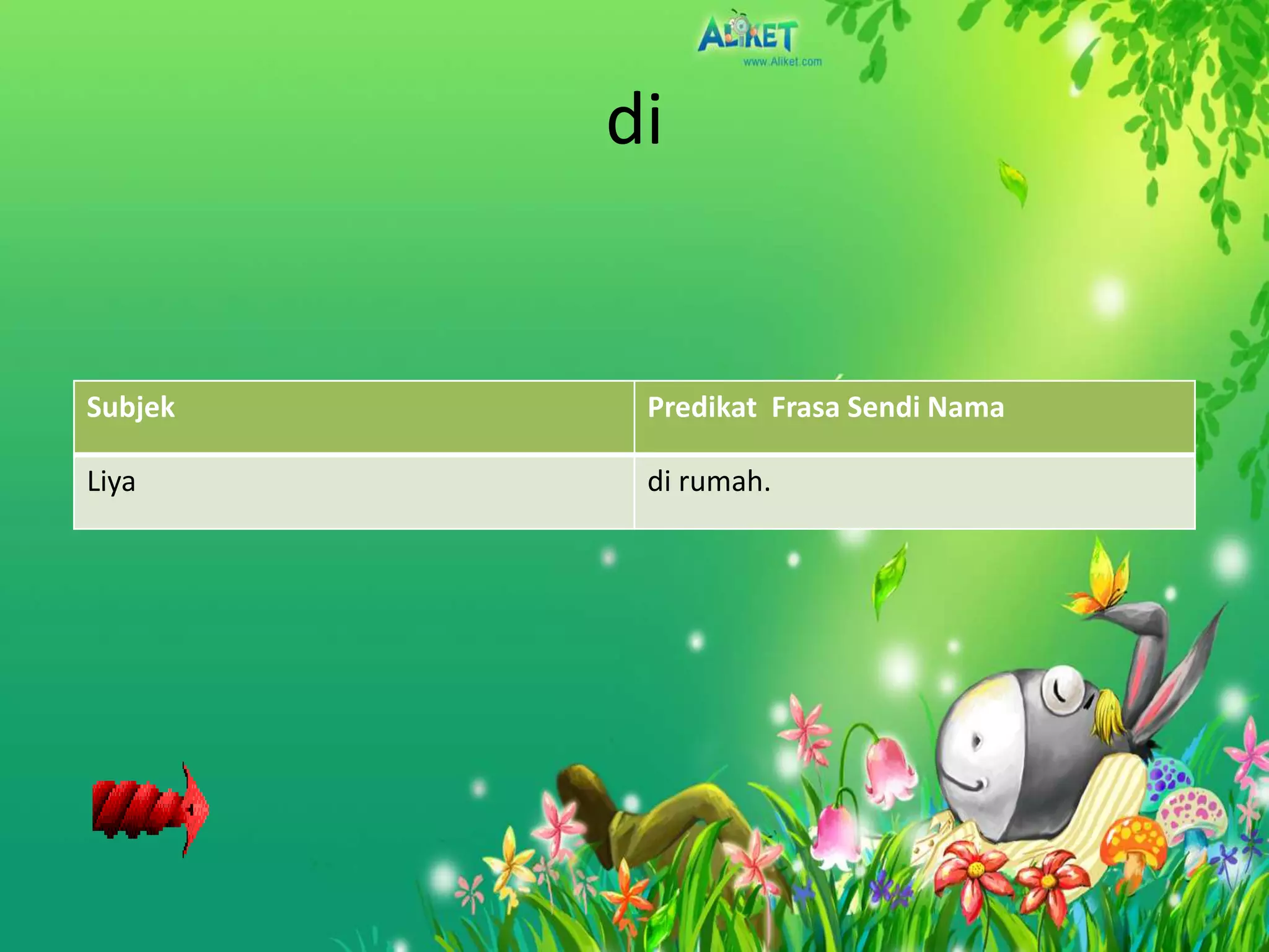 di


Subjek    Predikat Frasa Sendi Nama

Liya      di rumah.
 