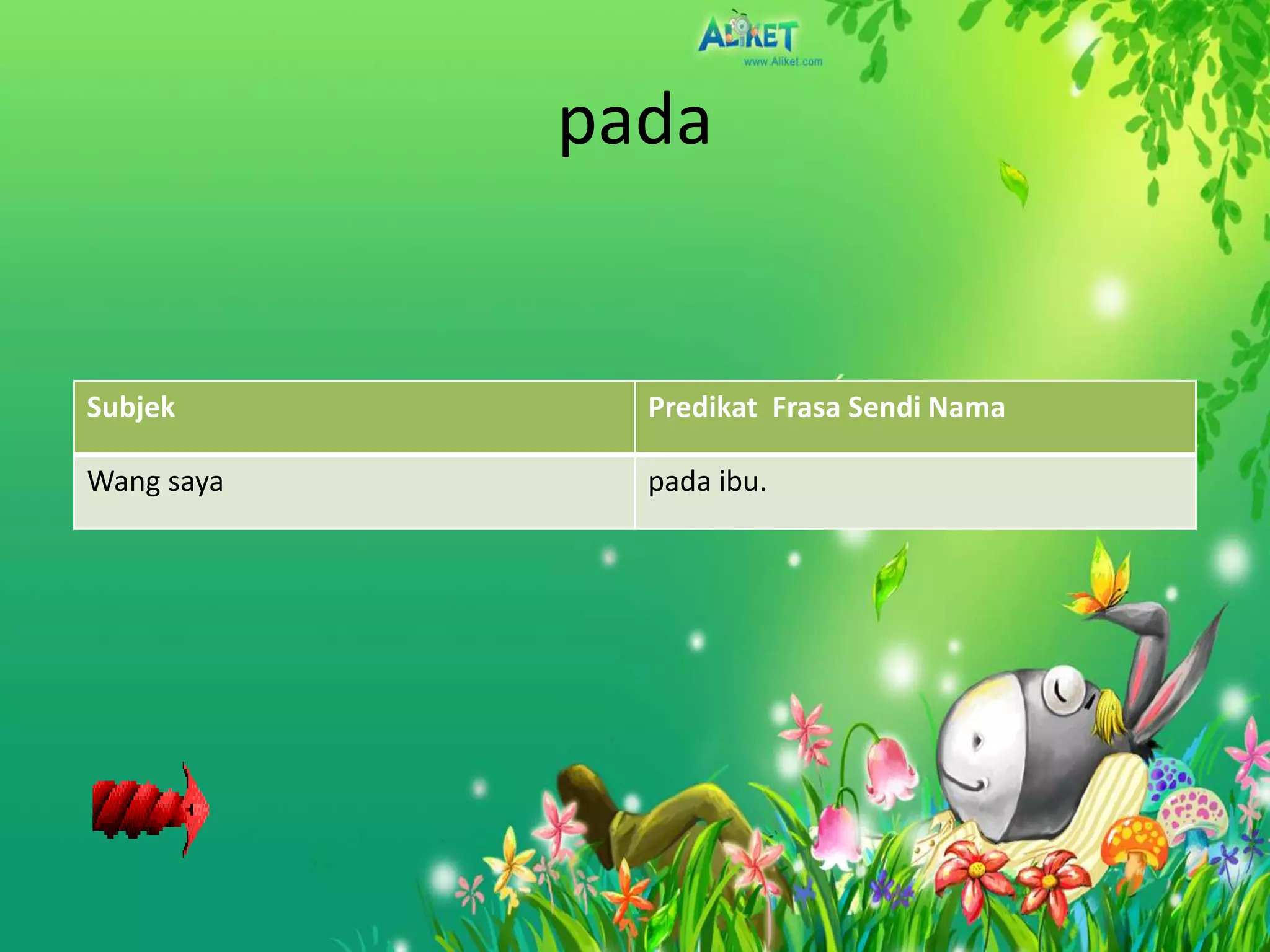 pada


Subjek        Predikat Frasa Sendi Nama

Wang saya     pada ibu.
 
