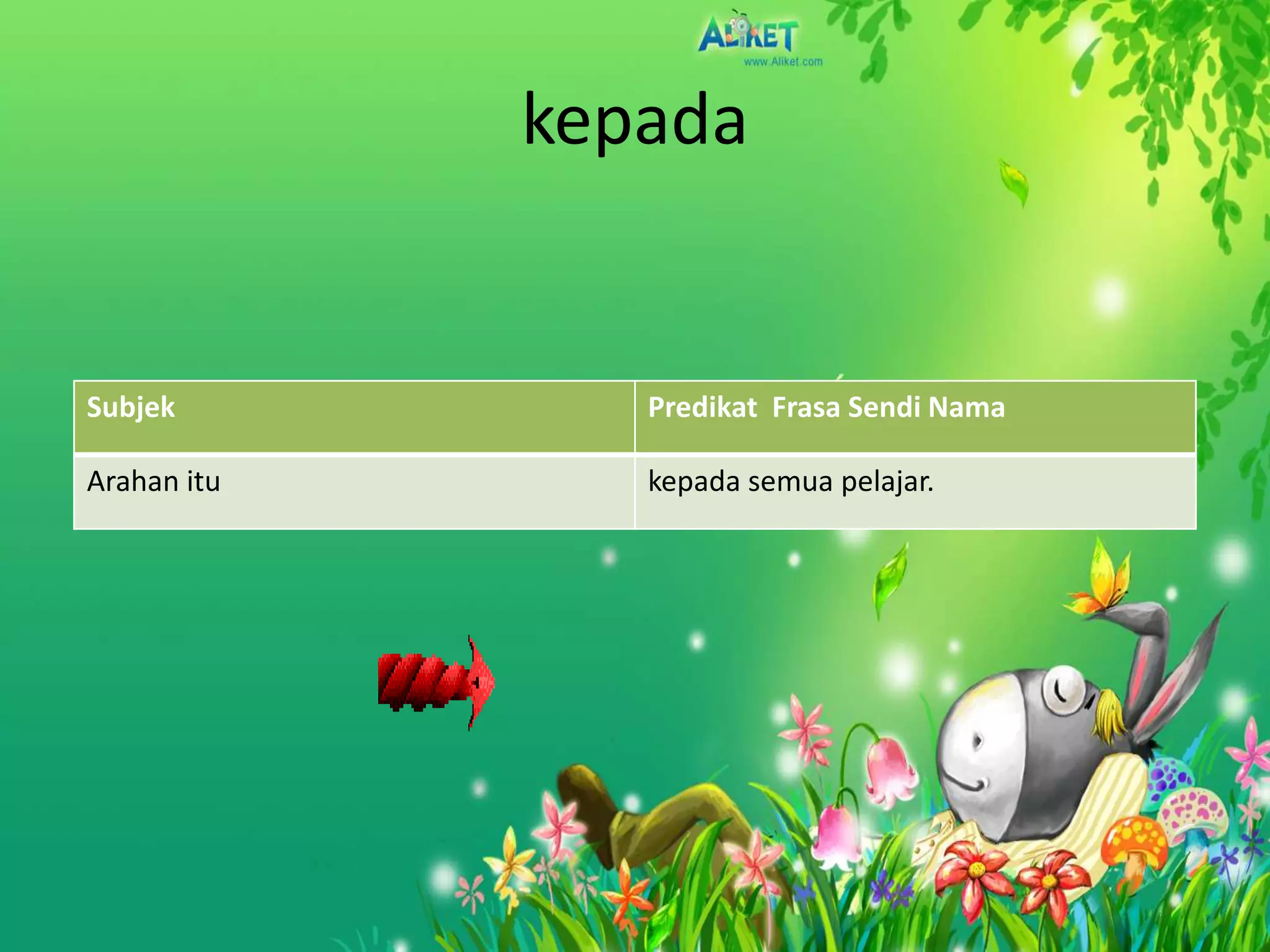 kepada


Subjek          Predikat Frasa Sendi Nama

Arahan itu      kepada semua pelajar.
 