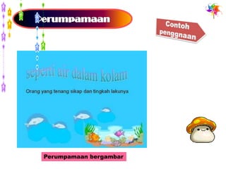 Perumpamaan bergambar
 