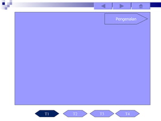 Pengenalan




T1   T2   T3       T4
 