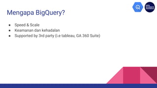 Tutorial penggunaan big query | PDF