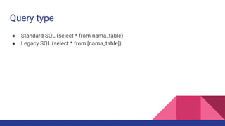 Tutorial penggunaan big query | PDF