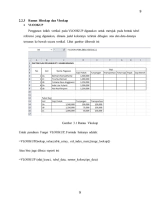 9
9
2.2.3 Rumus Hlookup dan Vlookup
 VLOOKUP
Penggunan istilah vertikal pada VLOOKUP digunakan untuk merujuk pada bentuk tabel
referensi yang digunakan, dimana judul kolomnya terletak dibagian atas dan data-datanya
tersusun ke bawah secara vertikal. Lihat gambar dibawah ini:
Gambar 3.1 Rumus Vlookup
Untuk penulisan Fungsi VLOOKUP, Formula bakunya adalah:
=VLOOKUP(lookup_value,table_array, col_index_num,[range_lookup])
Atau bisa juga dibaca seperti ini:
=VLOOKUP (nilai_kunci, tabel_data, nomor_kolom,tipe_data)
 