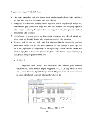 10
10
Penjelasan dari fungsi VLOOKUP diatas
1) Nilai_kunci: merupakan nilai yang diajukan untuk membaca tabel referensi. Nilai kunci harus
ada pada tabel yang akan disi maupun pada tabel referensi.
2) Tabel_data: merupkan range data yang disusun tegak atau vertikal yang berfungsi sebagai tabel
bantu/referensi yang akan dibaca. range pada tabel data berisikan data-data yang digunakan
untuk mengisi hasil yang diharapkan. Saat anda mengambil tabel_data, pastkan anda tidak
menyertakan judul kolomnya.
3) Nomor_kolom: merupakan nomor urut kolom untuk pembacaan tabel referensi, dimulai dari
kolom paling kiri. Dimulai dengan index ke satu atau nomor 1 , dan seterusnya.
4) Tipe data: untuk tipe data ada 2 Jenis, yaitu: True digunakan jika nilai datanya tidak pasti atau
berada range tertentu dan tipe data False digunakan jika nilai datanya itu pasti. Tipe data
TRUE, bisa juga digantikan dengan angka 1, Sedangkan angka 0 untuk tipe data FALSE. Bila
penulisan tipe_data ini tidak anda gunakan/hilangkan. Maka otomatis fungsi Vlookup yang
anda gunakan mengacu pada tipe Data True.
 HLOOKUP
Digunakan untuk mengisi data berdasarkan tabel referensi yang berbentuk
baris/horizontal. Tentu berbeda dengan penggunaan VLOOKUP yang telah kita bahas
diatas, dimana HLOOKUP judul kolomnya terletak dibagian kiri dan data-datanya tersusun
ke kanan dalam bentuk horizontal. Lihat gambar dibawah ini:
Gambar 3.2 Rumus HLOOKUP
 