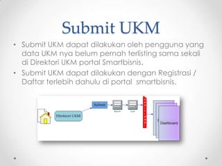 Submit UKM
• Submit UKM dapat dilakukan oleh pengguna yang
  data UKM nya belum pernah terlisting sama sekali
  di Direktori UKM portal Smartbisnis.
• Submit UKM dapat dilakukan dengan Registrasi /
  Daftar terlebih dahulu di portal smartbisnis.
 
