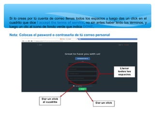 Si lo creas por tú cuenta de correo llenas todos los espacios y luego das un click en el
cuadrito que dice I accept the terms of service, no sin antes haber leído los términos, y
luego un clic al icono de fondo verde que indica DONE.
Nota: Colocas el pasword o contraseña de tú correo personal

 