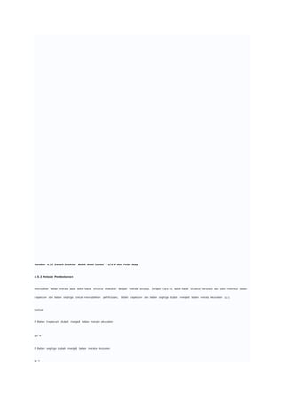 Gambar 4.25 Denah Struktur Balok Anak Lantai 1 s/d 4 dan Pelat Atap
4.5.2 Metode Pembebanan
Pelimpahan beban merata pada balok-balok struktur dilakukan dengan metode amplop. Dengan cara ini, balok-balok struktur tersebut ada yang memikul beban
trapesium dan beban segitiga. Untuk memudahkan perhitungan, beban trapesium dan beban segitiga diubah menjadi beban merata ekuivalen (qc).
Rumus:
Ø Beban trapesium diubah menjadi beban merata ekuivalen
qek =
Ø Beban segitiga diubah menjadi beban merata ekuivalen
qe =
 