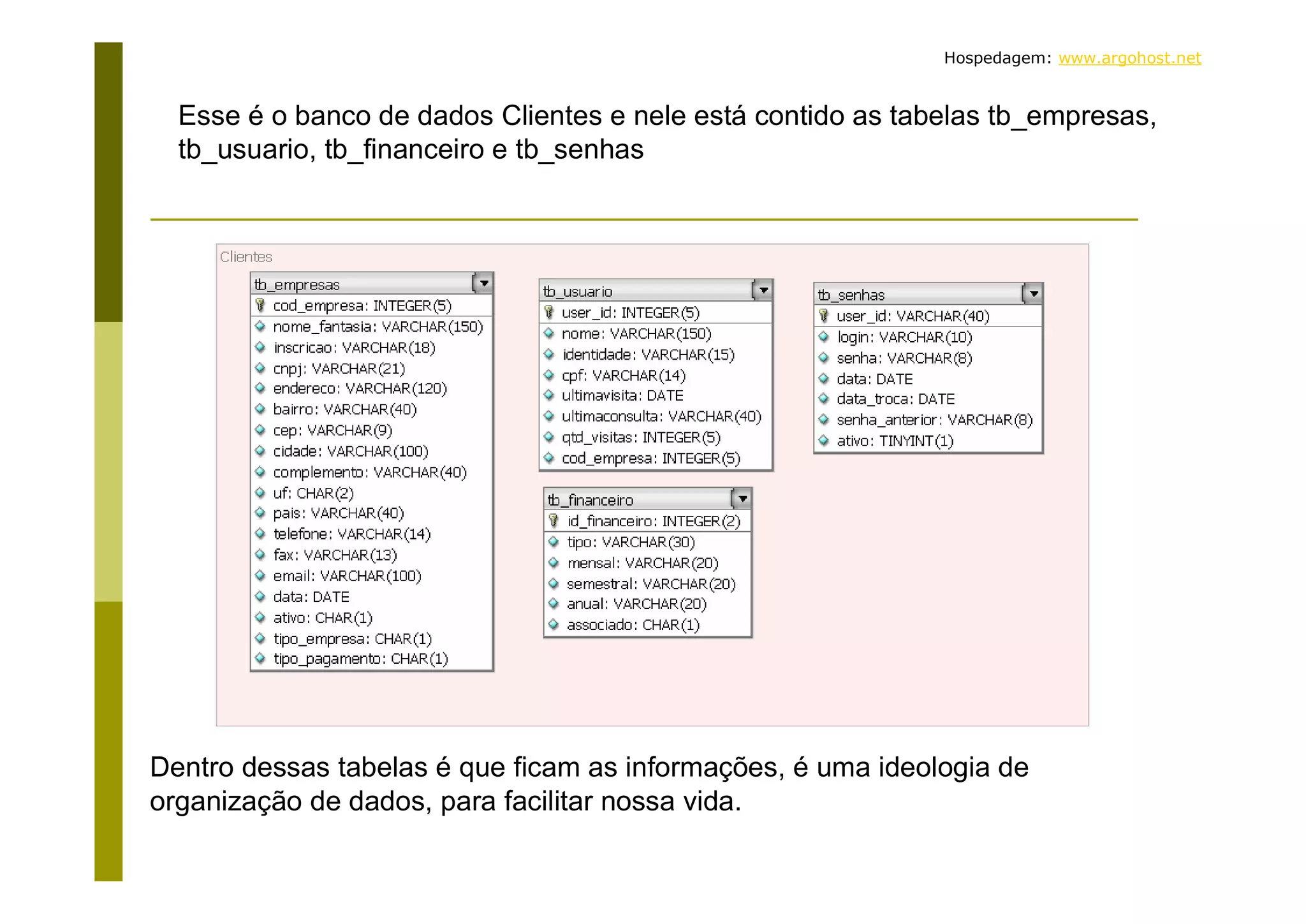 Hospedagem: www.argohost.net Esse é o banco de dados Clientes e nele está contido as tabelas tb_empresas, tb_usuario, tb_financeiro e tb_senhas Dentro dessas tabelas é que ficam as informações, é uma ideologia de organização de dados, para facilitar nossa vida. 