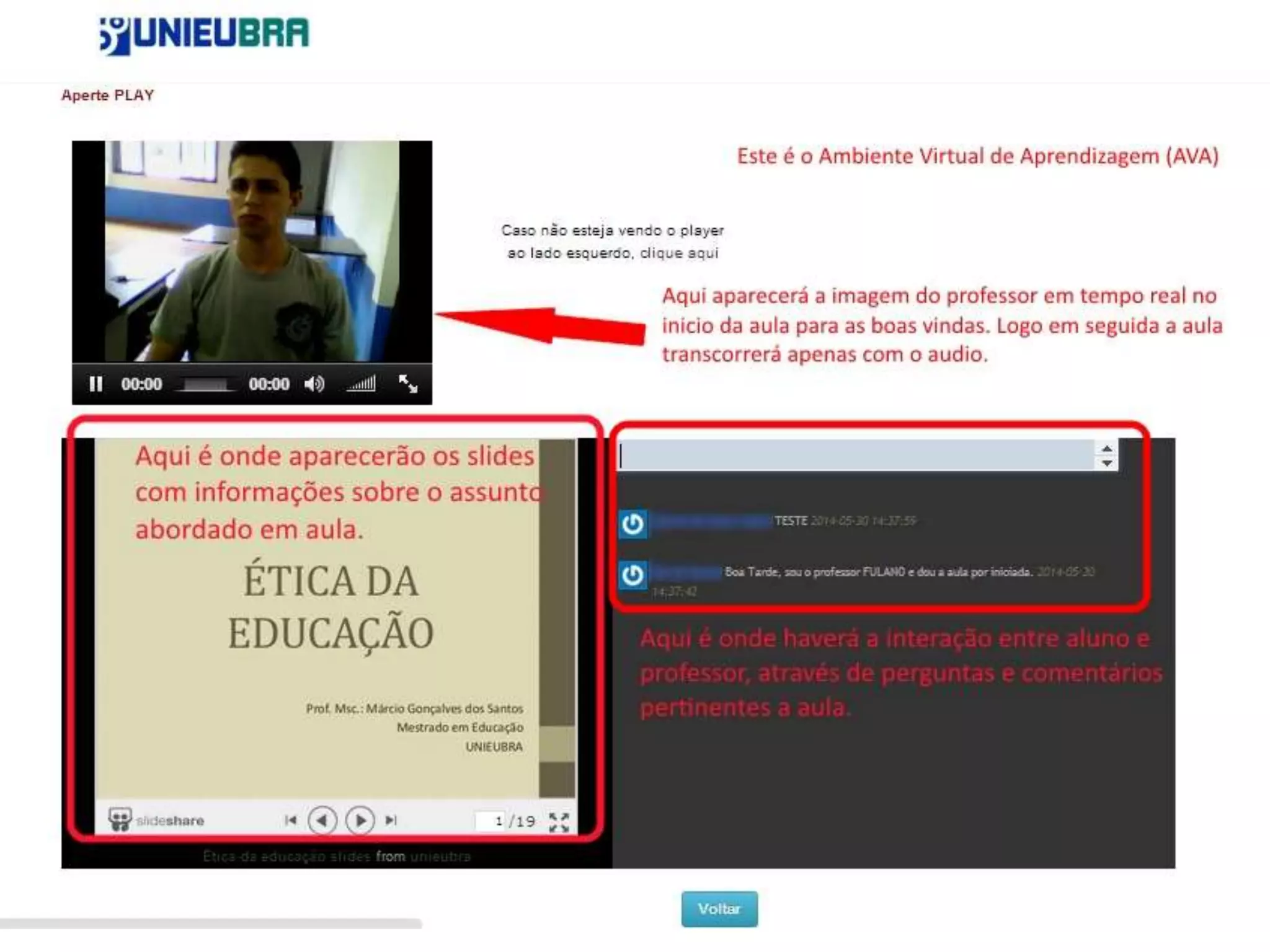 Tutorial do Ambiente Virtual de Aprendizagem da UNIEUBRA Para Alunos