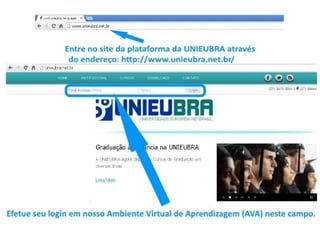 Tutorial do Ambiente Virtual de Aprendizagem da UNIEUBRA Para Alunos