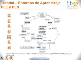 Tutorial – Entornos de Aprendizaje
PLE y PLN




  http://enlawebdospuntocero.wikispaces.com/file/view/PLE_Pers_Learn_Environ_Jordi.jpeg/298955750/691x692/PLE_Pers_Learn_En
  viron_Jordi.jpeg
                                                 FI-GQ-GCMU-004-015 V. 000-27-08-2011
 