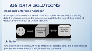 Hadoop and Big Data | PPTX