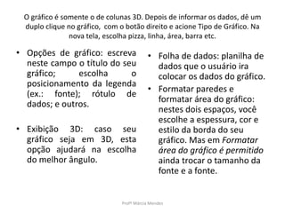 O gráfico é somente o de colunas 3D. Depois de informar os dados, dê um
duplo clique no gráfico, com o botão direito e acione Tipo de Gráfico. Na
nova tela, escolha pizza, linha, área, barra etc.
• Opções de gráfico: escreva
neste campo o título do seu
gráfico; escolha o
posicionamento da legenda
(ex.: fonte); rótulo de
dados; e outros.
• Exibição 3D: caso seu
gráfico seja em 3D, esta
opção ajudará na escolha
do melhor ângulo.
• Folha de dados: planilha de
dados que o usuário ira
colocar os dados do gráfico.
• Formatar paredes e
formatar área do gráfico:
nestes dois espaços, você
escolhe a espessura, cor e
estilo da borda do seu
gráfico. Mas em Formatar
área do gráfico é permitido
ainda trocar o tamanho da
fonte e a fonte.
Profª Márcia Mendes
 