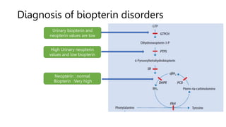 Diagnosis of biopterin disorders
Urinary biopterin and
neopterin values are low
High Urinary neopterin
values and low biopterin
Neopterin : normal
Biopterin :Very high
 