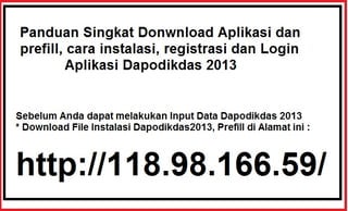 Tutorial praktis dari proses instalasi , registrasi, sampai login aplikasi dapodikdas 2013