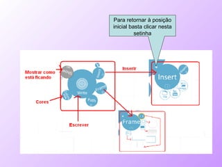 Para retornar à posição inicial basta clicar nesta setinha 