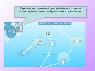Depois de tudo pronto você deve estabelecer a ordem de apresentação numerando as figuras e textos com as setas  