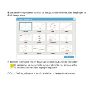 d. con este botón podemos insertar un dibujo, haciendo clic en él se despliegan las
distintas opciones.




e. También tenemos la opción de agregar un archivo, haciendo clic en File
      Si agregamos un docuemnto .pdf, por ejemplo, nos arrojará sobre
      el lienzo cada una de sus hojas por separado.

f. Con la flechita, volvemos al estado inicial de las herremienta insertar
 