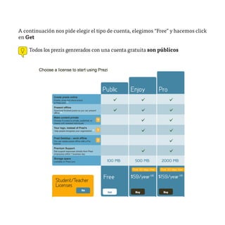 A continuación nos pide elegir el tipo de cuenta, elegimos “Free” y hacemos click
en Get

    Todos los prezis genrerados con una cuenta gratuita son públicos
 