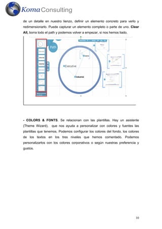 10
de un detalle en nuestro lienzo, definir un elemento concreto para verlo y
redimensionarlo. Puede capturar un elemento completo o parte de uno. Clear
All, borra todo el path y podemos volver a empezar, si nos hemos liado.
- COLORS & FONTS. Se relacionan con las plantillas. Hay un asistente
(Theme Wizard), que nos ayuda a personalizar con colores y fuentes las
plantillas que tenemos. Podemos configurar los colores del fondo, los colores
de los textos en los tres niveles que hemos comentado. Podemos
personalizarlos con los colores corporativos o según nuestras preferencia y
gustos.
 