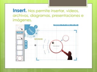 Insert. Nos permite insertar, videos,
archivos, diagramas, presentaciones e
imágenes.
 