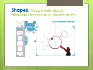 Shapes. Nos permite dibujar
diferentes formas en la presentación
 