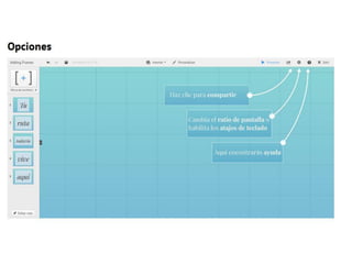 Tutorial prezi uso online