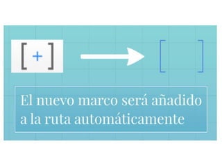 Tutorial prezi uso online