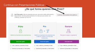 Continua con Presentaciones Públicas