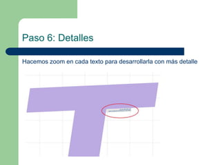 Paso 6: Detalles 
Hacemos zoom en cada texto para desarrollarla con más detalle 
 