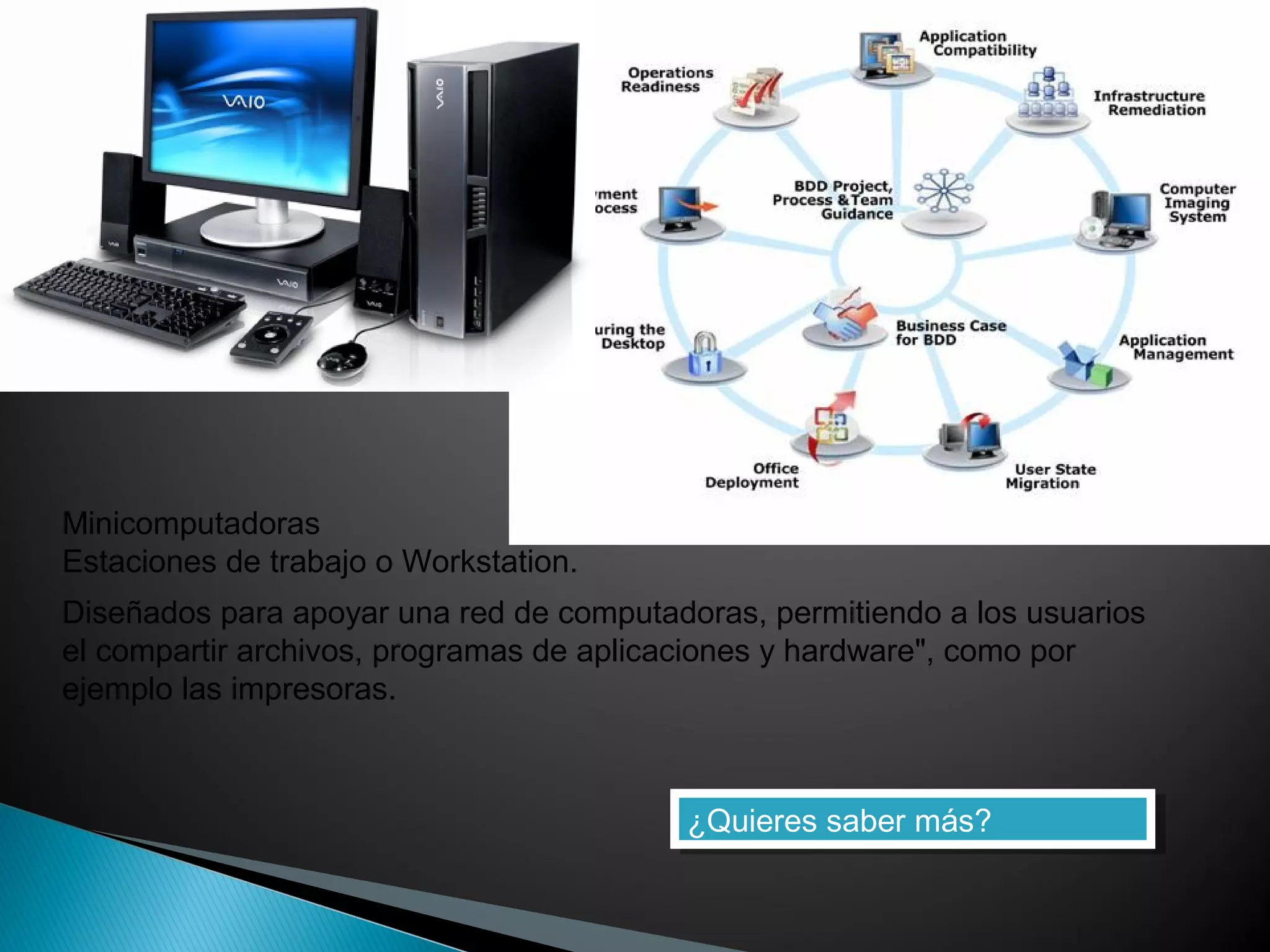 Minicomputadoras
Estaciones de trabajo o Workstation.
Diseñados para apoyar una red de computadoras, permitiendo a los usuarios
el compartir archivos, programas de aplicaciones y hardware", como por
ejemplo las impresoras.
  
¿Quieres saber más?¿Quieres saber más?
 