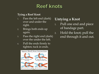 Tying a Reef Knot
1. Pass the left end (dark)
over and under the
right.
2. Brings both ends up
again.
3. Pass the right end (dark)
over the under the left.
4. Pull the ends firmly to
tighten; tuck in ends.
Untying a Knot
1. Pull one end and piece
of bandage part.
2. Hold the knot; pull the
end through it and out.
 