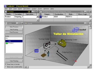 Tutorial promodel | PPTX