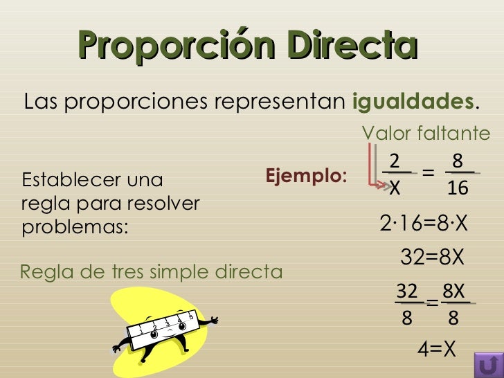 Tutorial proporciones