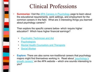 Clinical Professions
• Summarize: Visit the APA Careers in Psychology page to learn about
the educational requirements, work settings, and employment for the
common careers in the field. What are 3 interesting things you learned
about psychology careers?
Then explore the specific careers below- which require higher
education? Which have higher financial earnings?
• Psychiatric Technician and Aid
• Psychologists
• Mental Health Counselors and Therapists
• Social Worker
• Explore: There are also some non-traditional careers that psychology
majors might find themselves working in. Read about “psychology’s
growth careers” on the APA website – which one sounds interesting to
you?
 