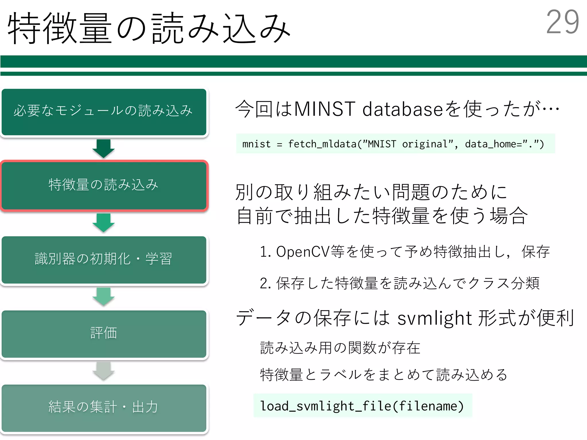 様々な識別器での結果
分類器 認識率 学習時間（秒） 評価時間（秒）
線形SVM 0.864 130.0 0.032
K-Nearest Neighbor 0.970 20.70 702.9
AdaBoost 0.719 64.74 0.519
Random Forest 0.946 1.026 0.152
【注意】
全てデフォルトのパラメータを利⽤
パラメータチューニングによって性能は変化する
学習・評価サンプルの分割⽅法によっても結果は変化する
PCのスペック
CPU: Intel® Core™ i7-5930K 3.50GHz
GPU: GeForce GTX Titan X
28
 
